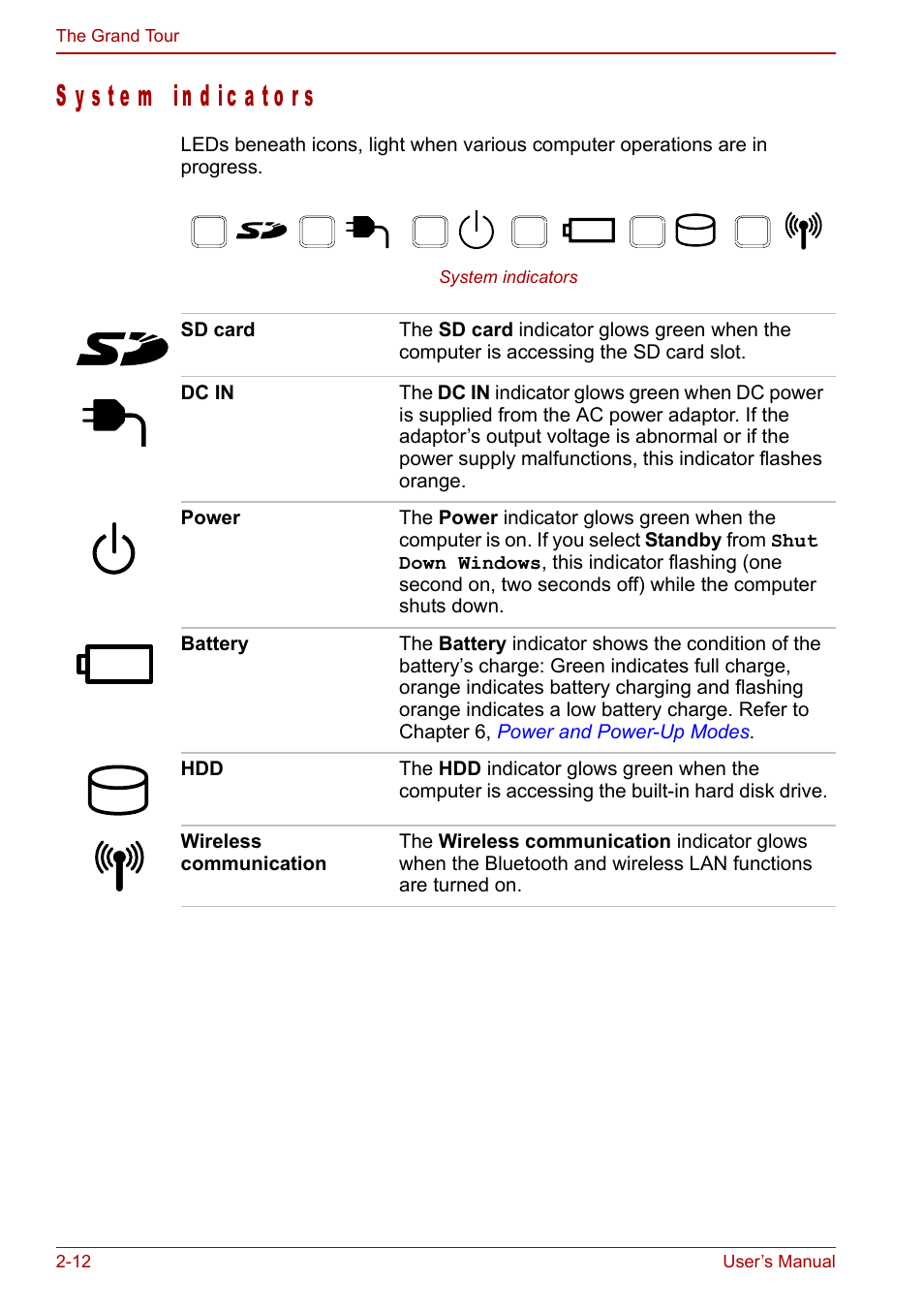 System indicators, System indicators -12 | Toshiba Tecra S3 User Manual | Page 46 / 250
