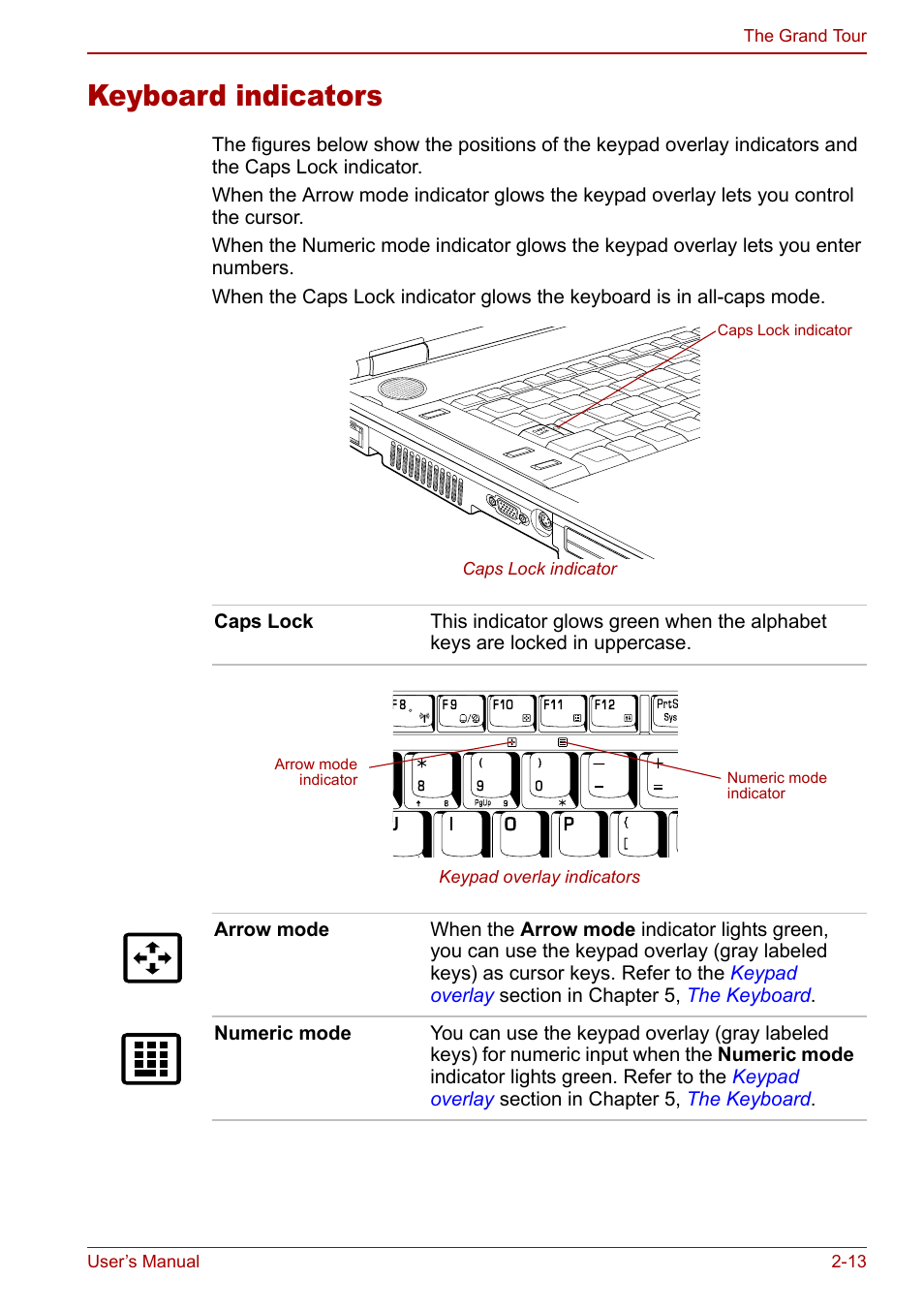 Keyboard indicators, Keyboard indicators -13 | Toshiba Tecra S3 User Manual | Page 47 / 250
