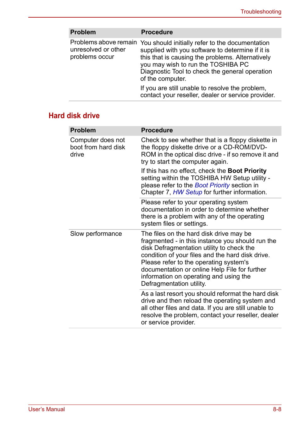 Hard disk drive | Toshiba Satellite L675D User Manual | Page 149 / 199