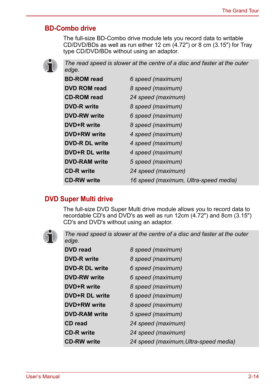 Bd-combo drive, Dvd super multi drive | Toshiba Satellite L675D User Manual | Page 50 / 199