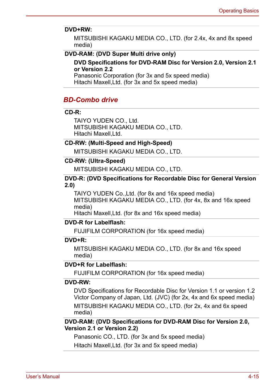 Toshiba Satellite L675D User Manual | Page 95 / 199