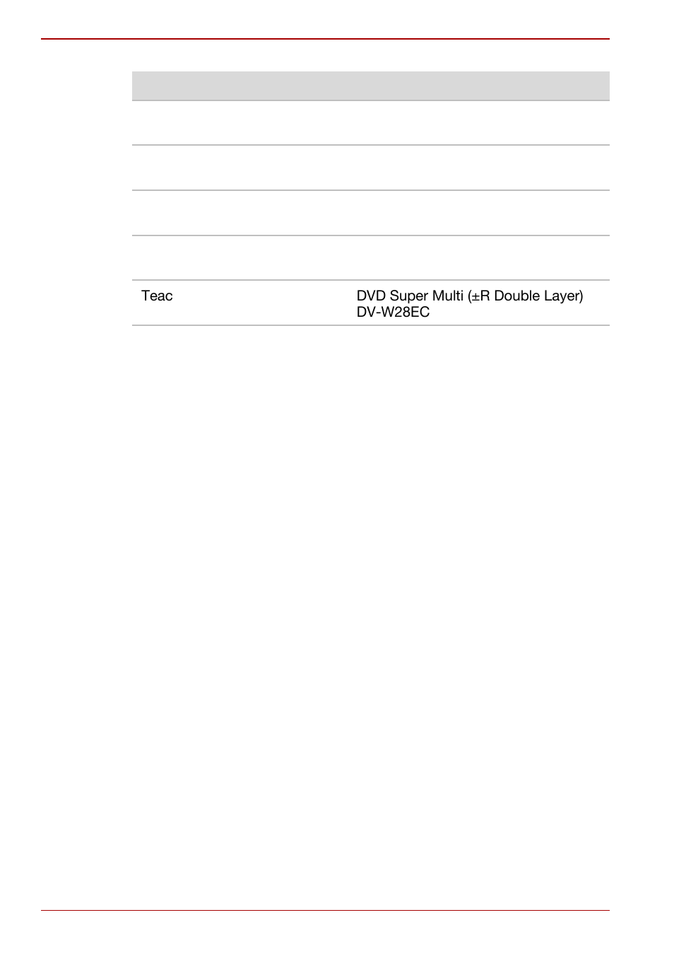 Toshiba Satellite Pro S200 User Manual | Page 6 / 224