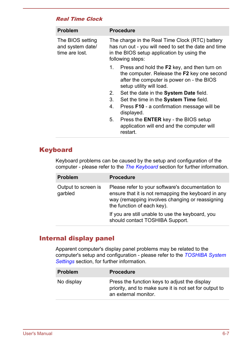 Keyboard, Internal display panel | Toshiba Satellite L855-B User Manual | Page 129 / 144