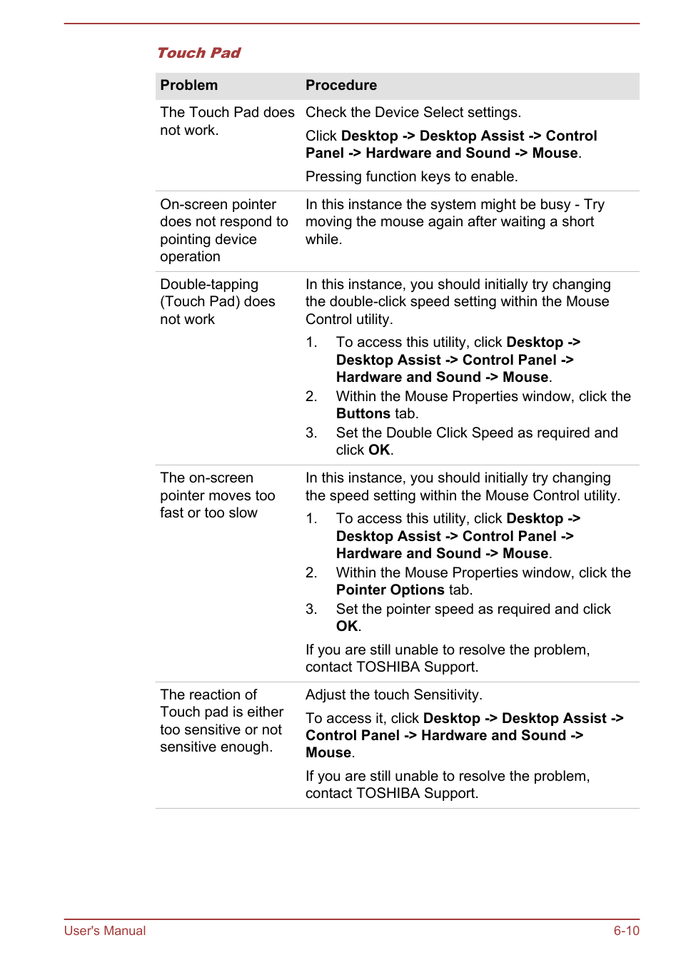 Toshiba Satellite L855-B User Manual | Page 132 / 144