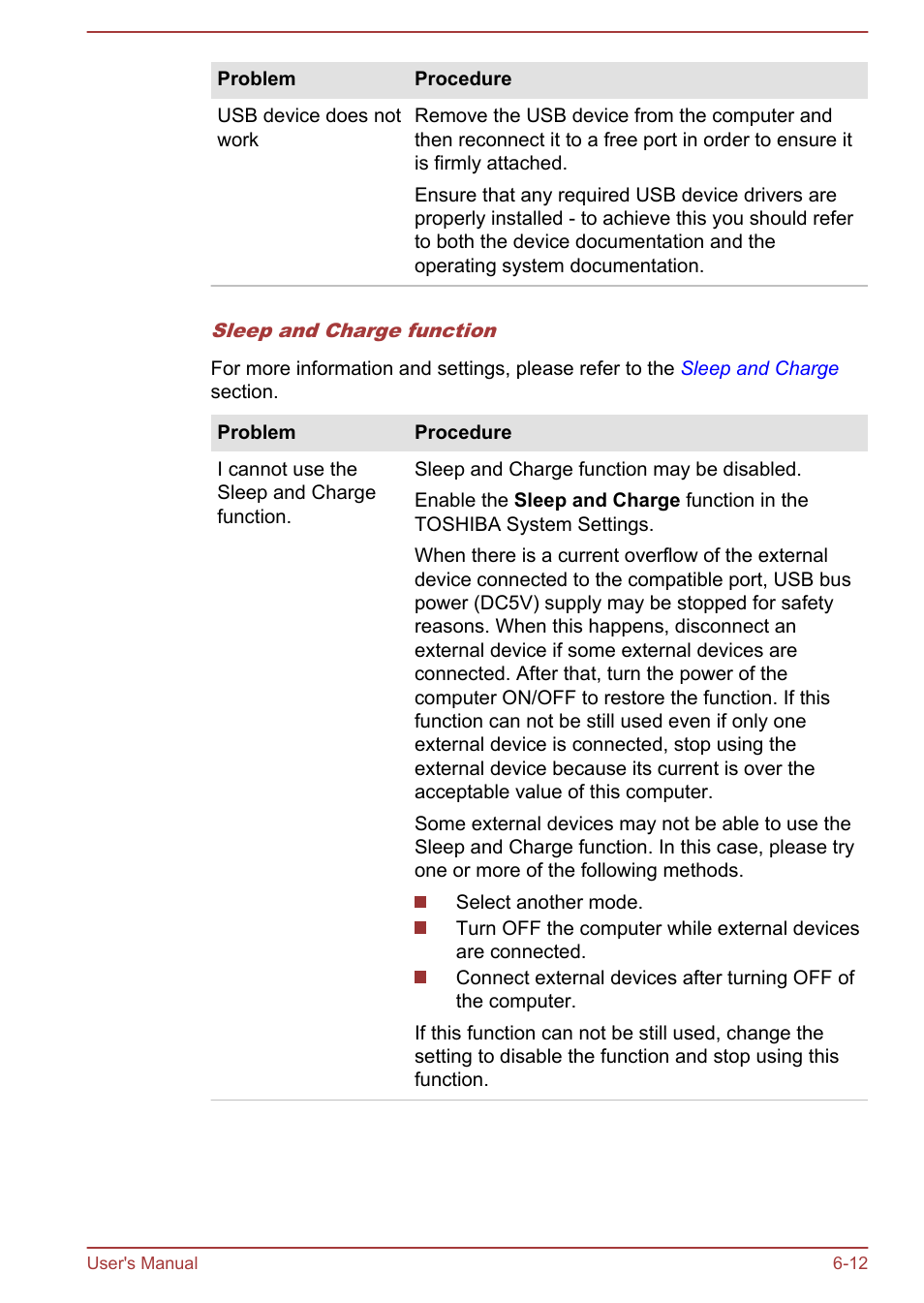 Toshiba Satellite L855-B User Manual | Page 134 / 144