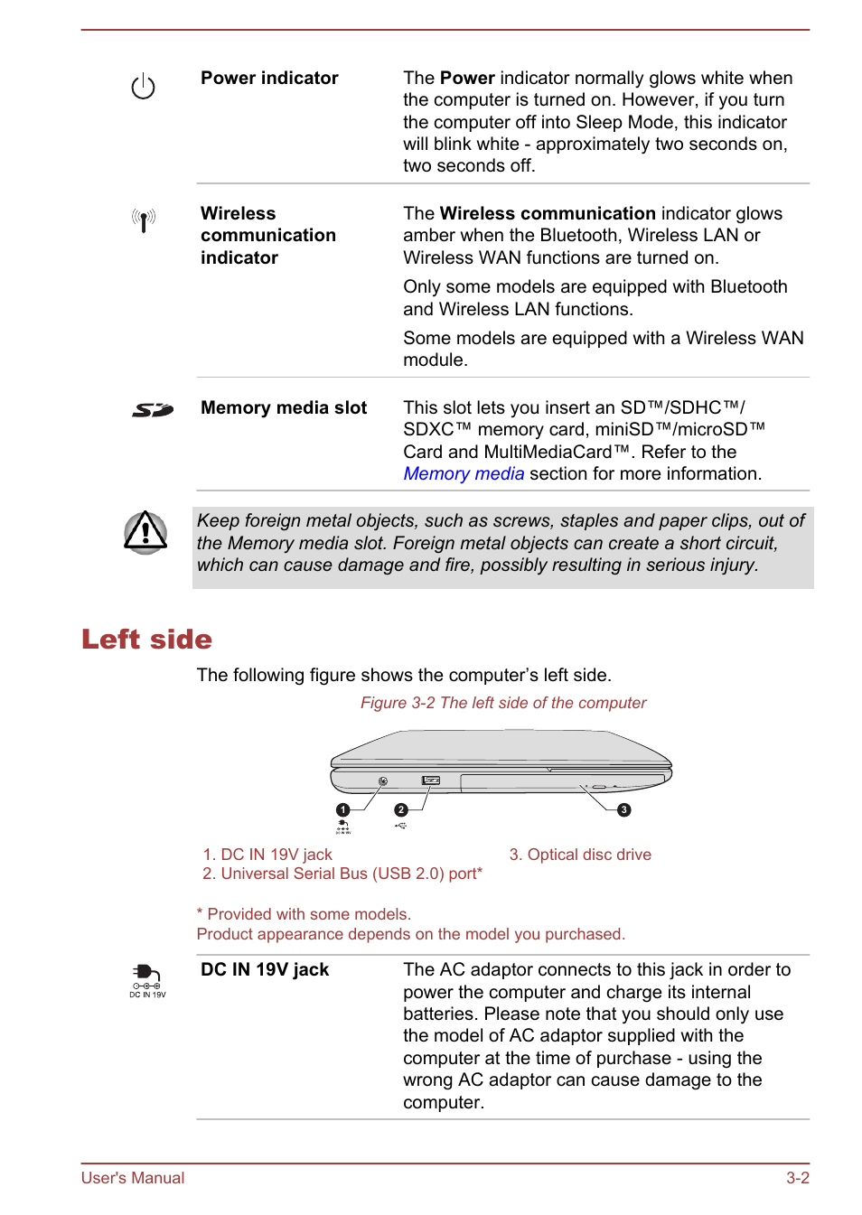 Left side, Left side -2 | Toshiba Satellite L855-B User Manual | Page 43 / 144