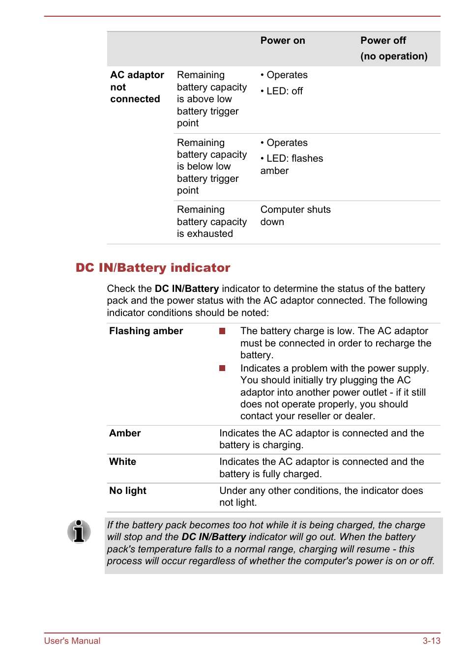 Dc in/battery indicator | Toshiba Satellite L855-B User Manual | Page 54 / 144