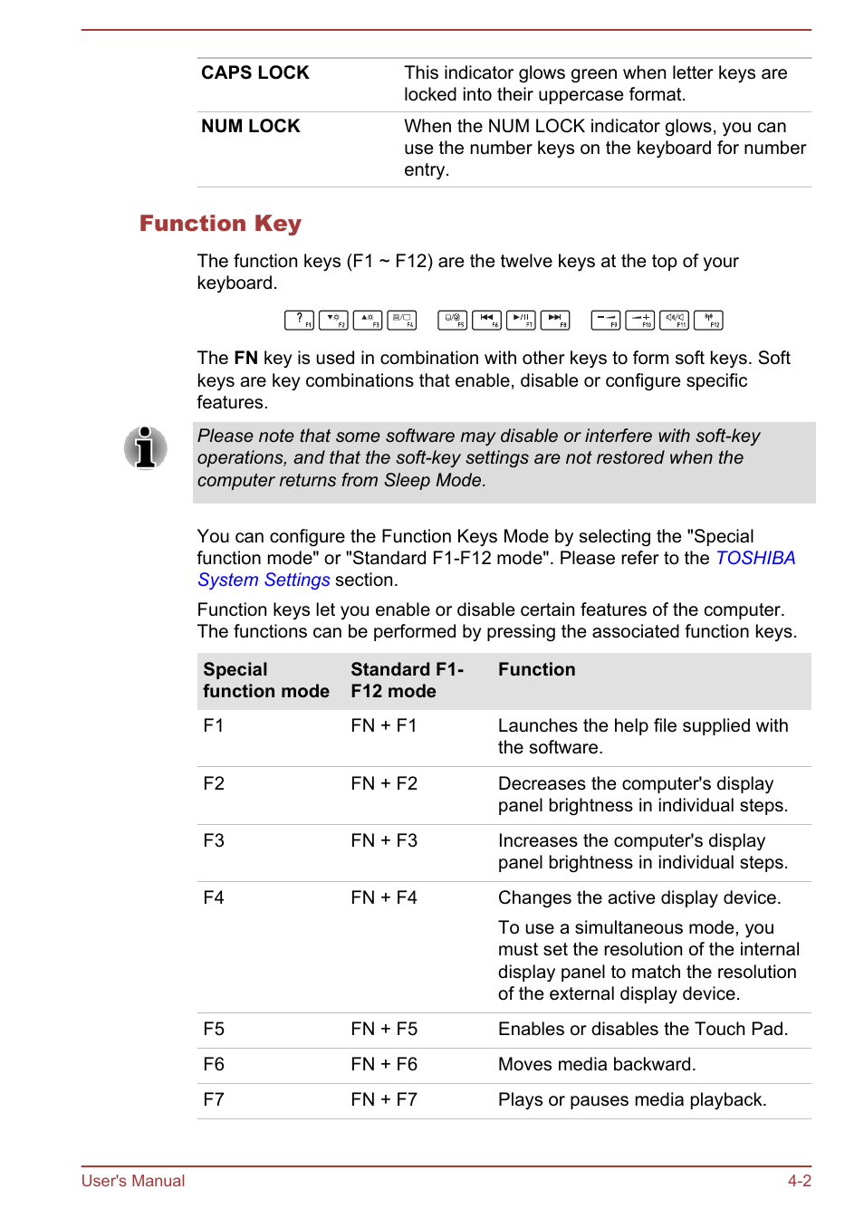 Function key | Toshiba Satellite L855-B User Manual | Page 60 / 144