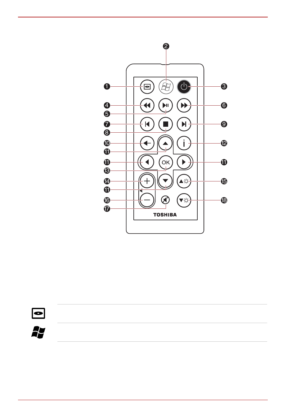 Slim size remote controller | Toshiba SATELLITE A665 User Manual | Page 54 / 236