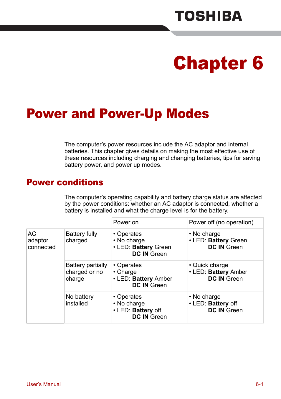 Chapter 6 - power and power-up modes, Power conditions, Power and power-up modes | Chapter 6, Power conditions -1 | Toshiba Satellite Pro M40 User Manual | Page 107 / 190