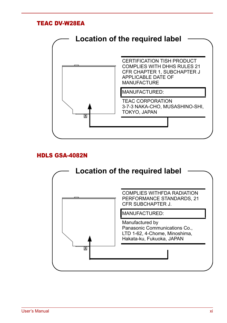 Location of the required label | Toshiba Satellite Pro M40 User Manual | Page 11 / 190