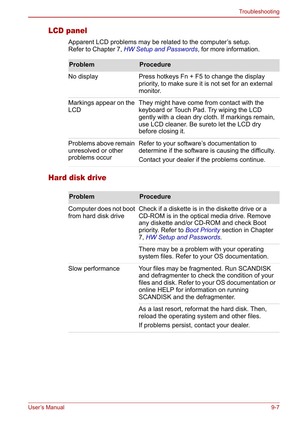 Lcd panel, Hard disk drive | Toshiba Satellite Pro M40 User Manual | Page 143 / 190