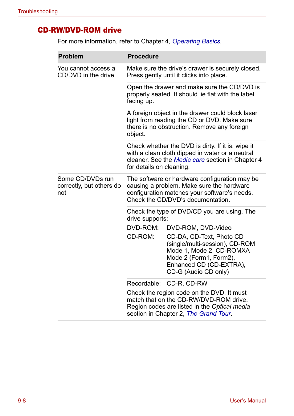 Cd-rw/dvd-rom drive | Toshiba Satellite Pro M40 User Manual | Page 144 / 190