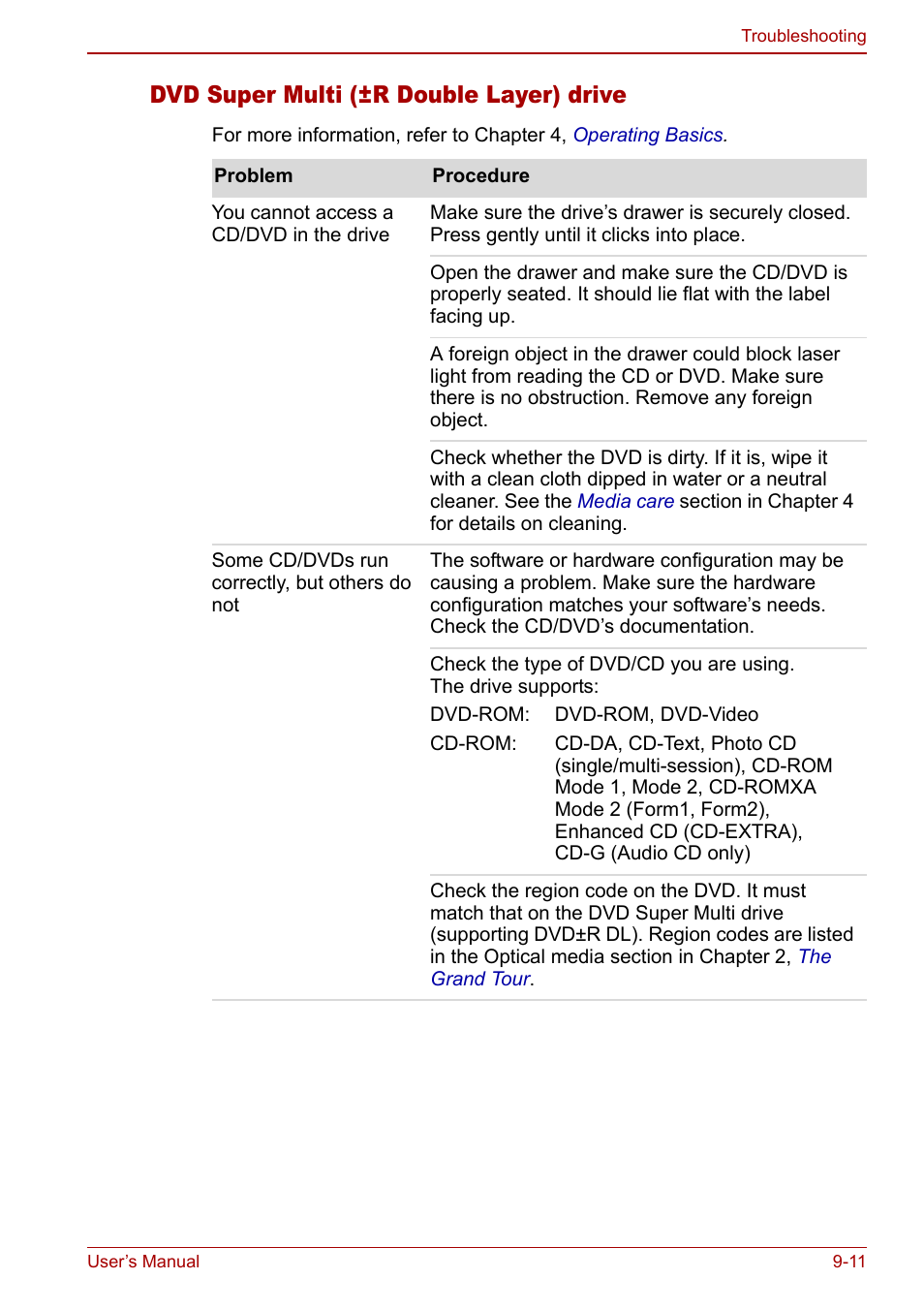Dvd super multi (±r double layer) drive | Toshiba Satellite Pro M40 User Manual | Page 147 / 190