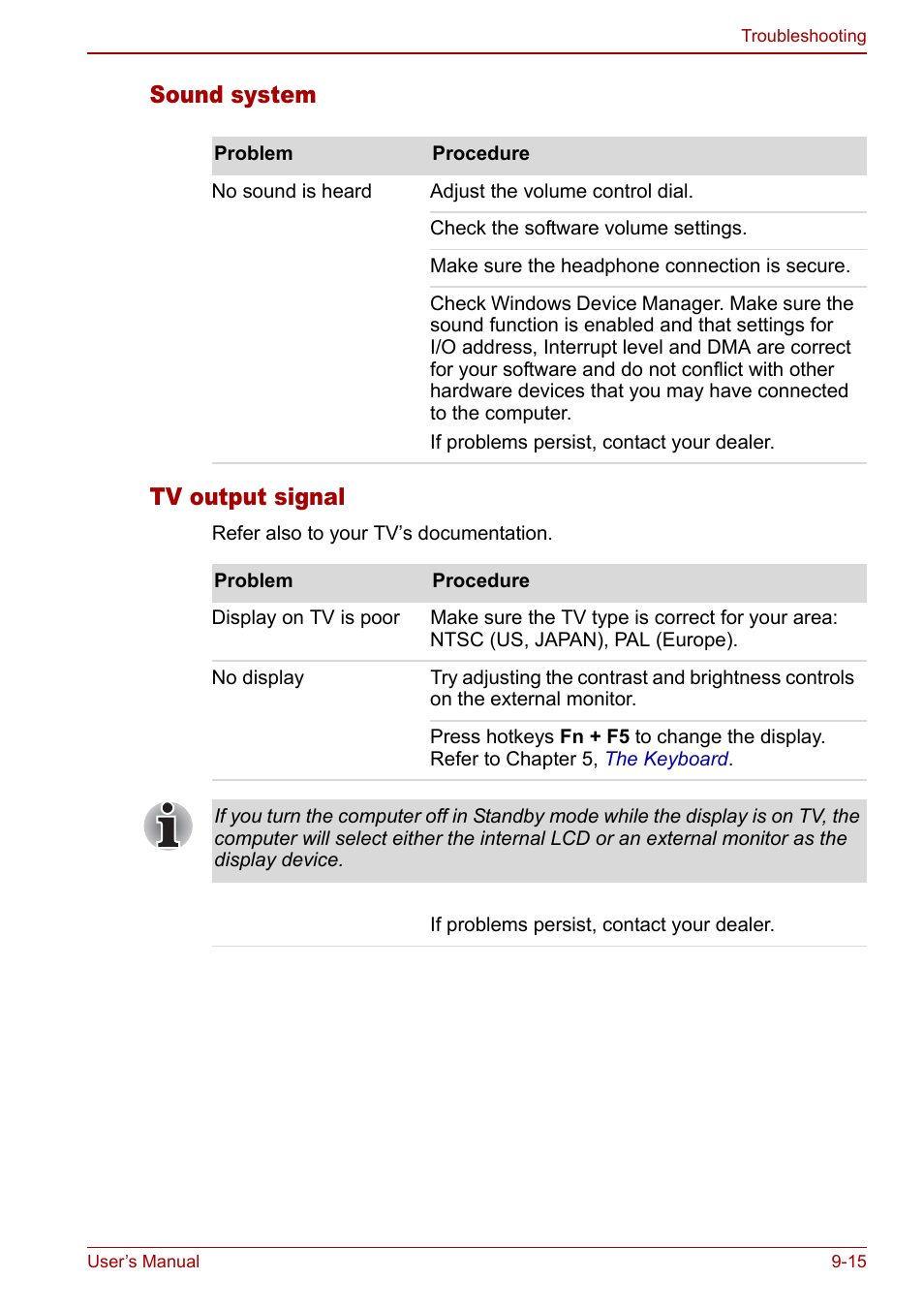 Sound system tv output signal | Toshiba Satellite Pro M40 User Manual | Page 151 / 190