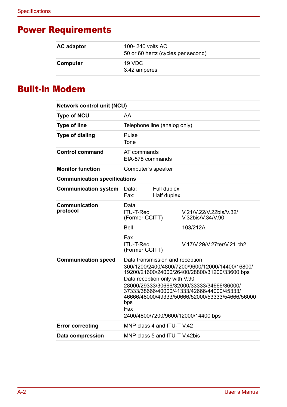 Power requirements built-in modem | Toshiba Satellite Pro M40 User Manual | Page 158 / 190