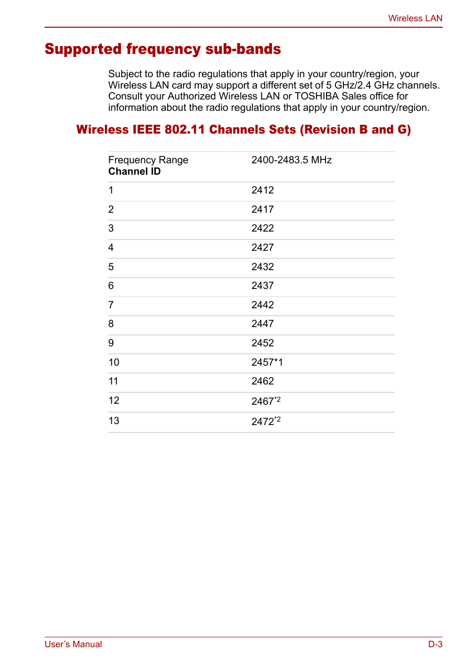 Supported frequency sub-bands | Toshiba Satellite Pro M40 User Manual | Page 165 / 190