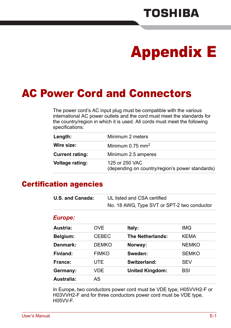 Appendix e - ac power cord and connectors, Appendix e, Ac power cord and connectors | Certification agencies | Toshiba Satellite Pro M40 User Manual | Page 169 / 190