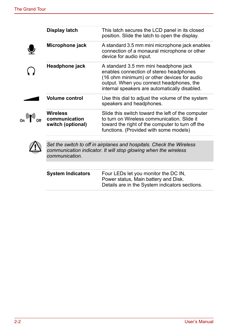 Toshiba Satellite Pro M40 User Manual | Page 42 / 190