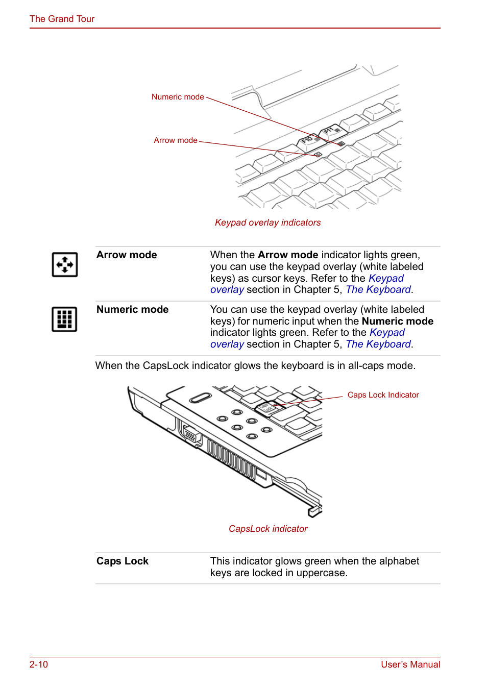 Toshiba Satellite Pro M40 User Manual | Page 50 / 190