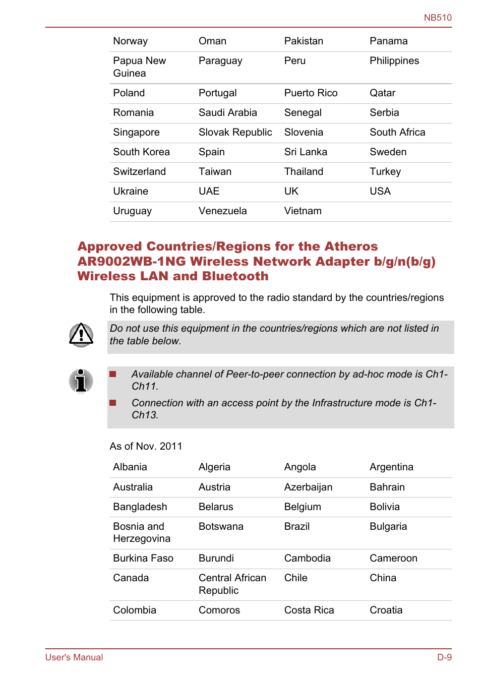 Toshiba NB510 User Manual | Page 118 / 127