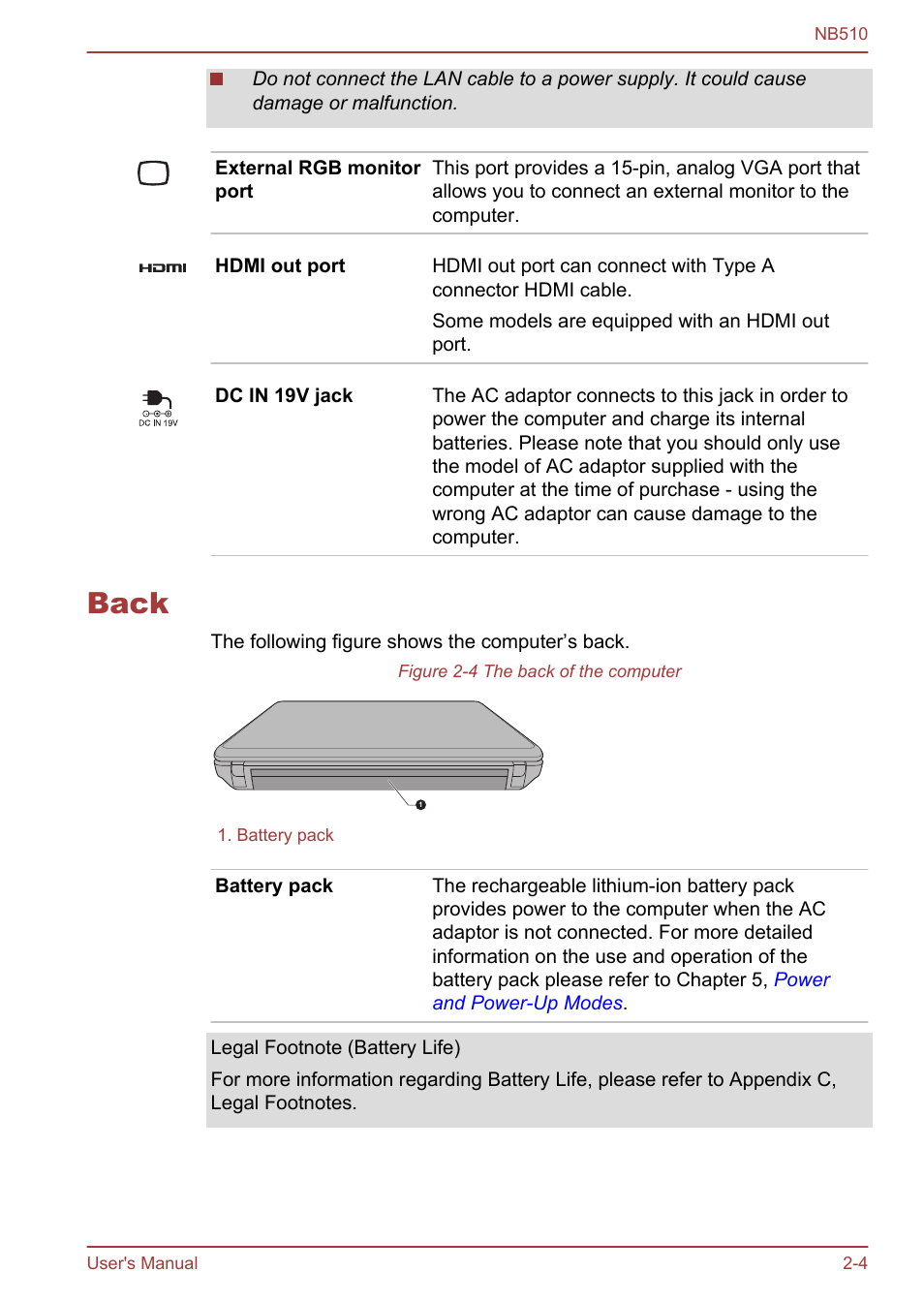 Back, Back -4 | Toshiba NB510 User Manual | Page 28 / 127