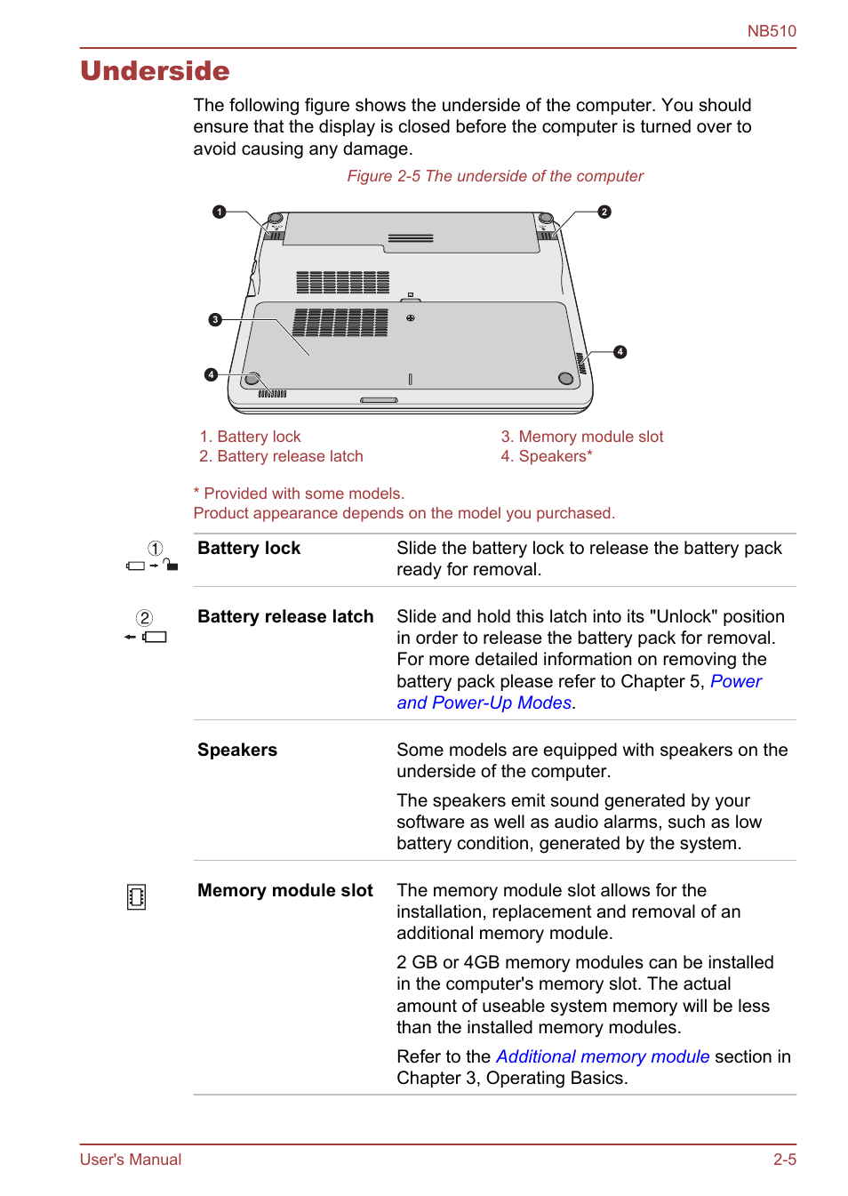 Underside, Underside -5 | Toshiba NB510 User Manual | Page 29 / 127