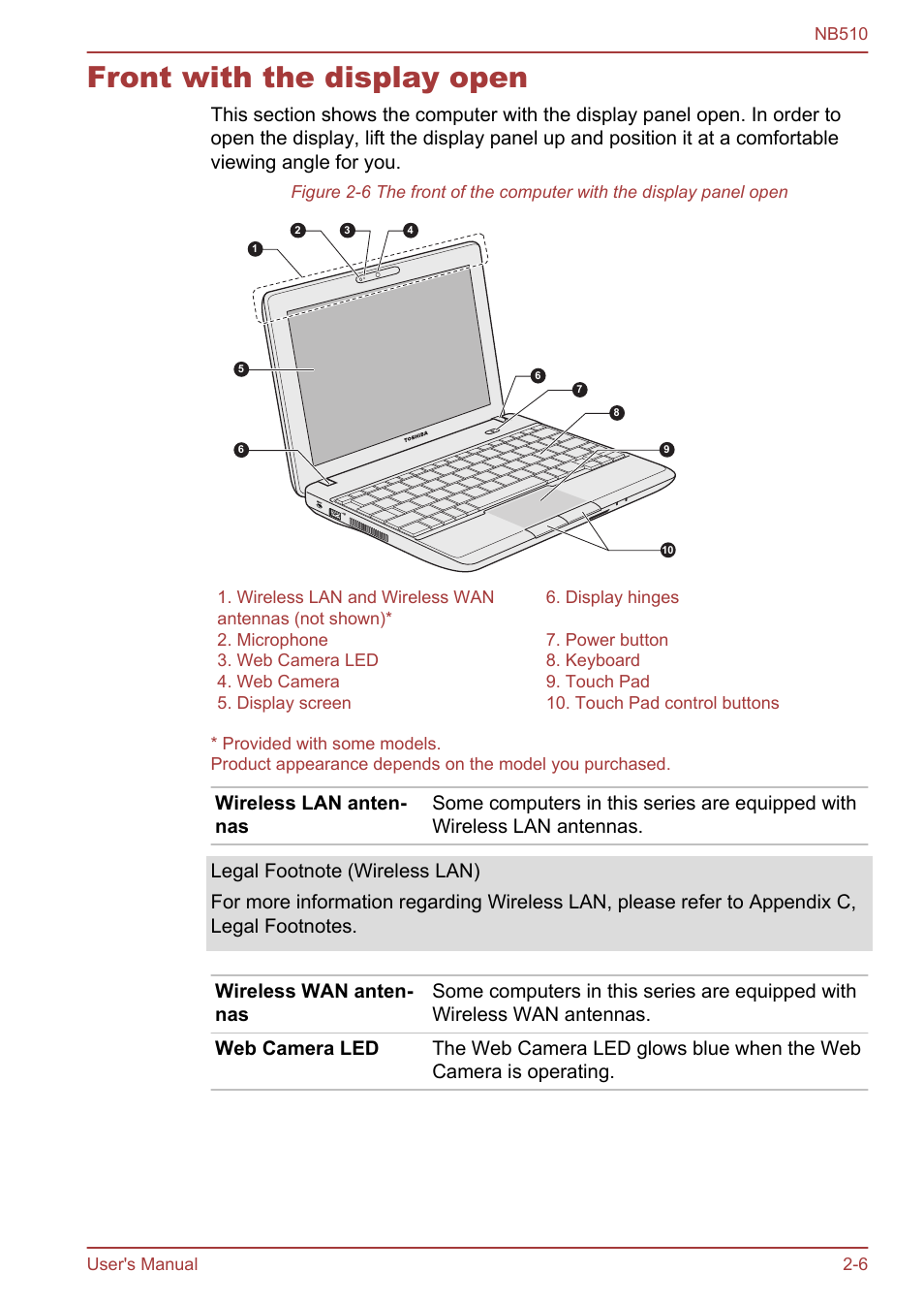 Front with the display open, Front with the display open -6 | Toshiba NB510 User Manual | Page 30 / 127