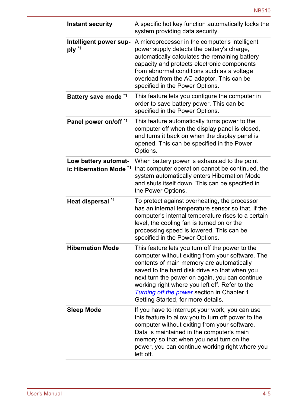 Toshiba NB510 User Manual | Page 68 / 127