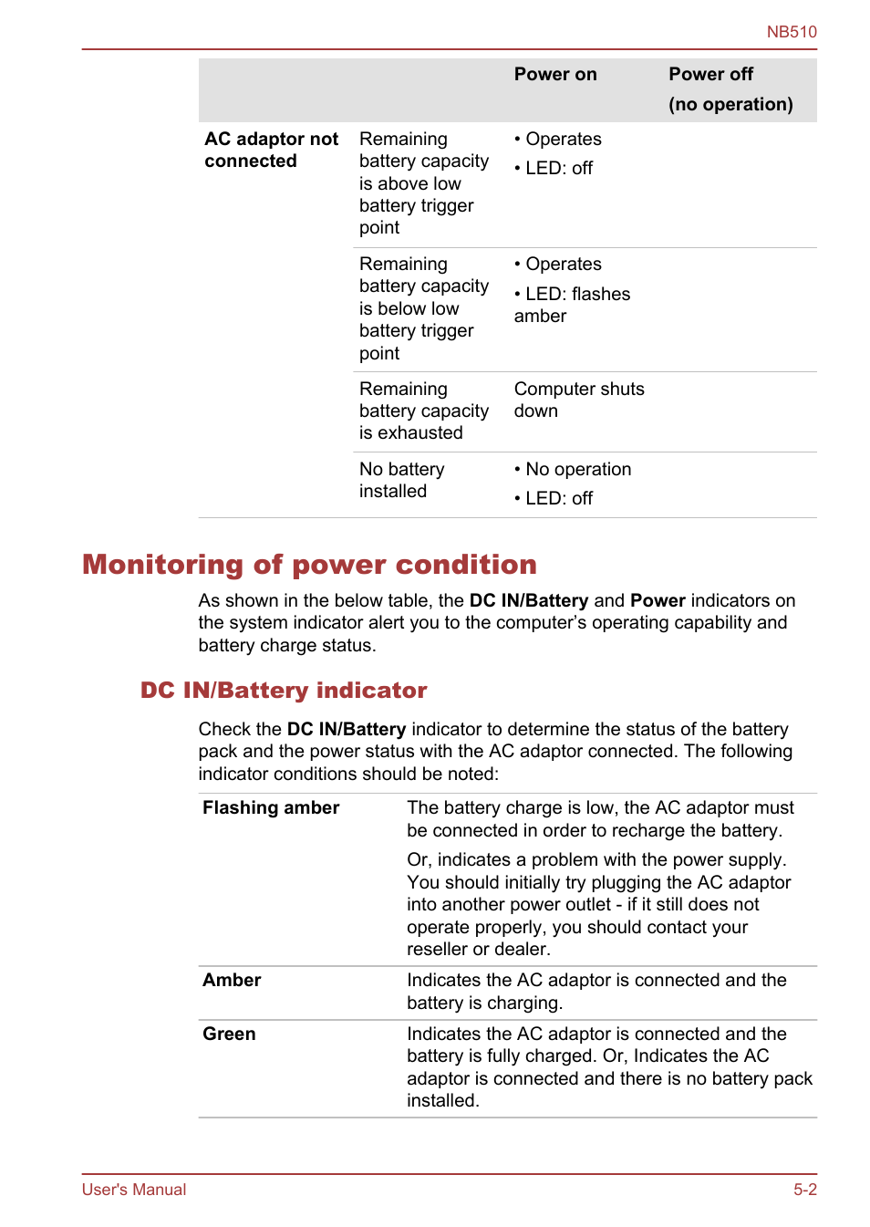 Monitoring of power condition, Dc in/battery indicator, Monitoring of power condition -2 | Toshiba NB510 User Manual | Page 80 / 127