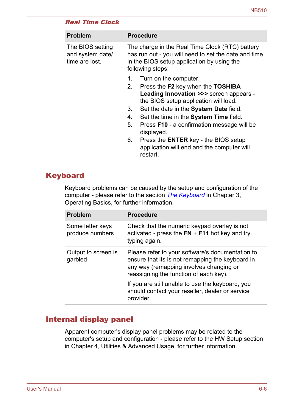 Keyboard, Internal display panel | Toshiba NB510 User Manual | Page 94 / 127