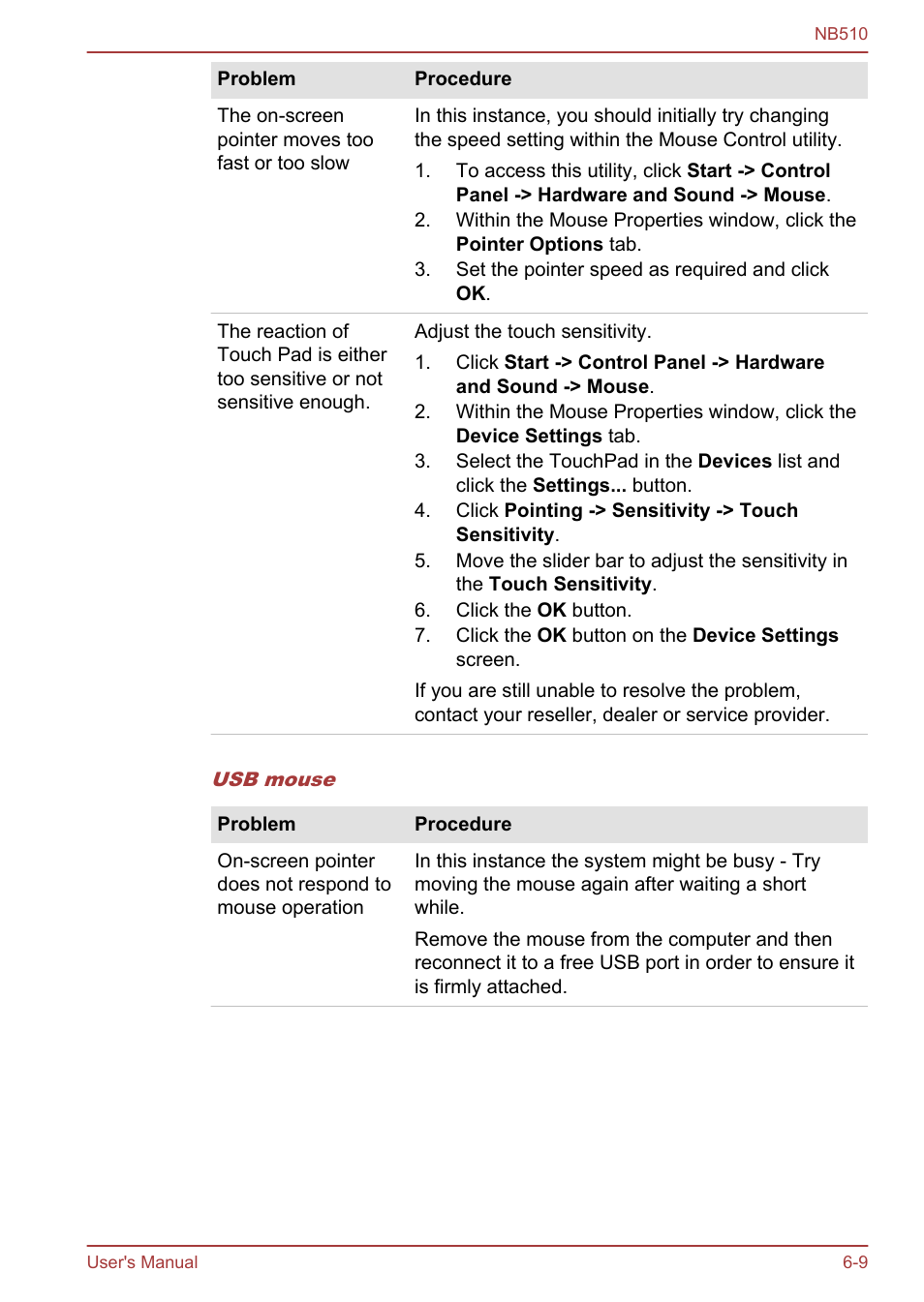 Toshiba NB510 User Manual | Page 97 / 127