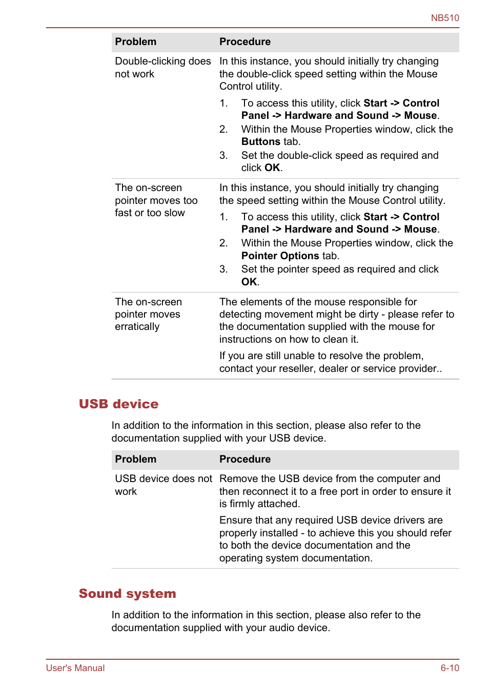 Usb device, Sound system | Toshiba NB510 User Manual | Page 98 / 127