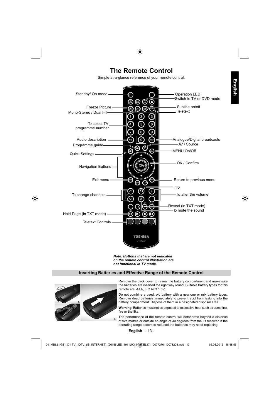 The remote control, English | Toshiba DL934 User Manual | Page 14 / 60