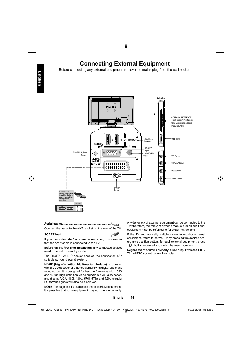 Connecting external equipment, English, English - 14 | Toshiba DL934 User Manual | Page 15 / 60