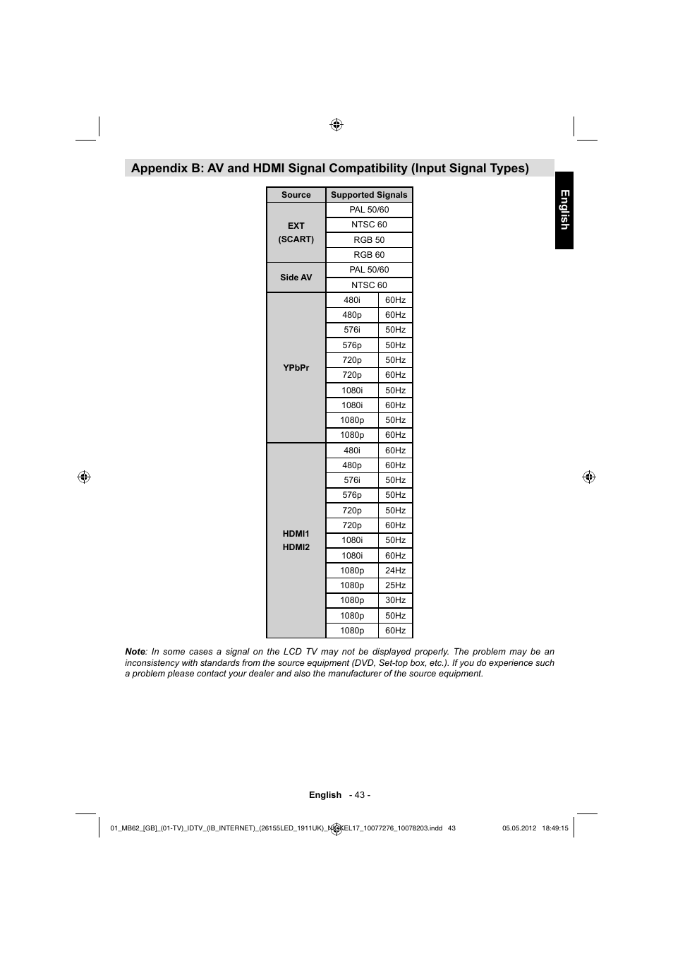 English | Toshiba DL934 User Manual | Page 44 / 60