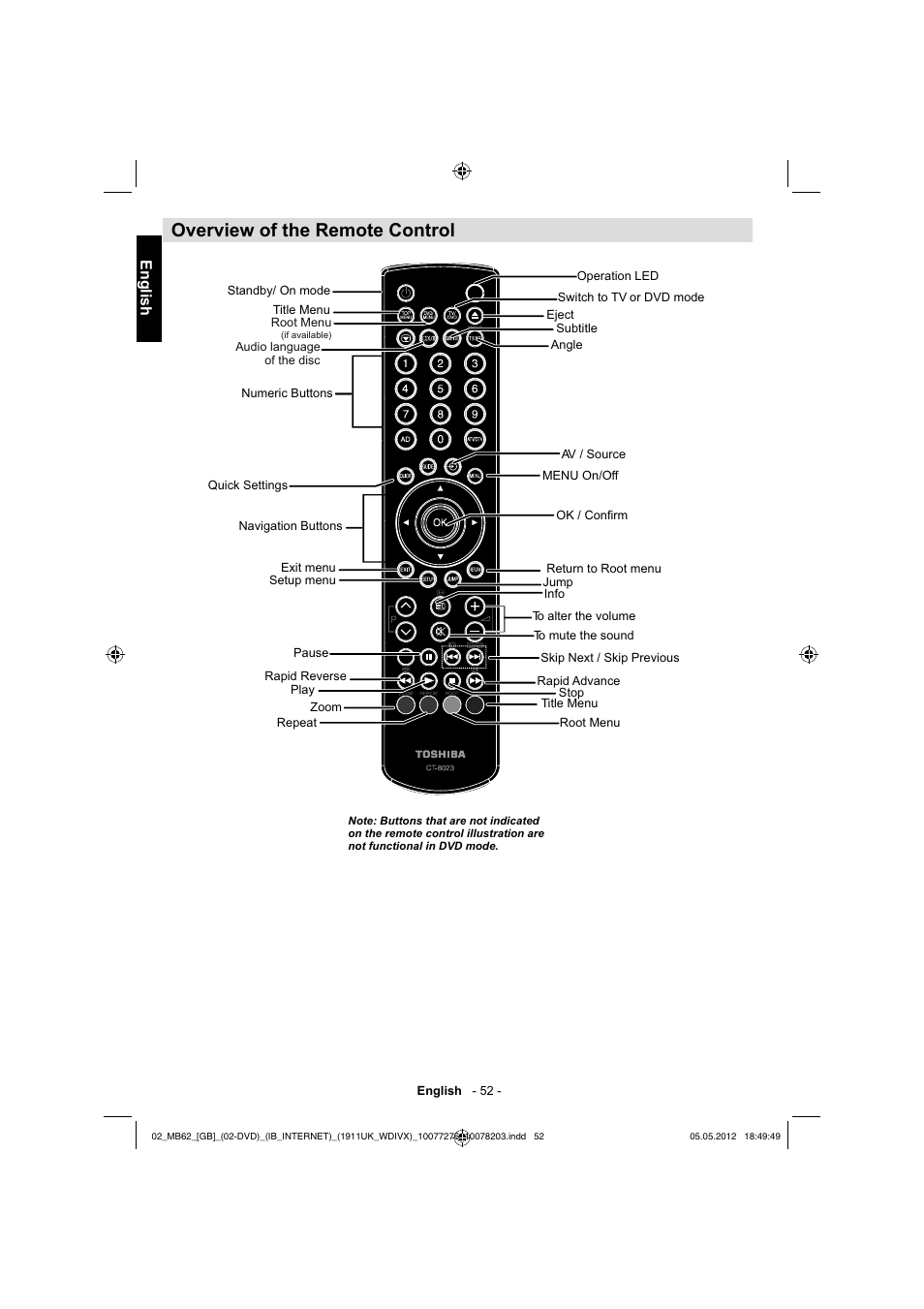 Overview of the remote control, English | Toshiba DL934 User Manual | Page 53 / 60