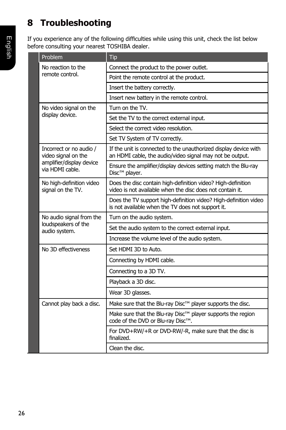 8troubleshooting | Toshiba BDX4300 User Manual | Page 26 / 46