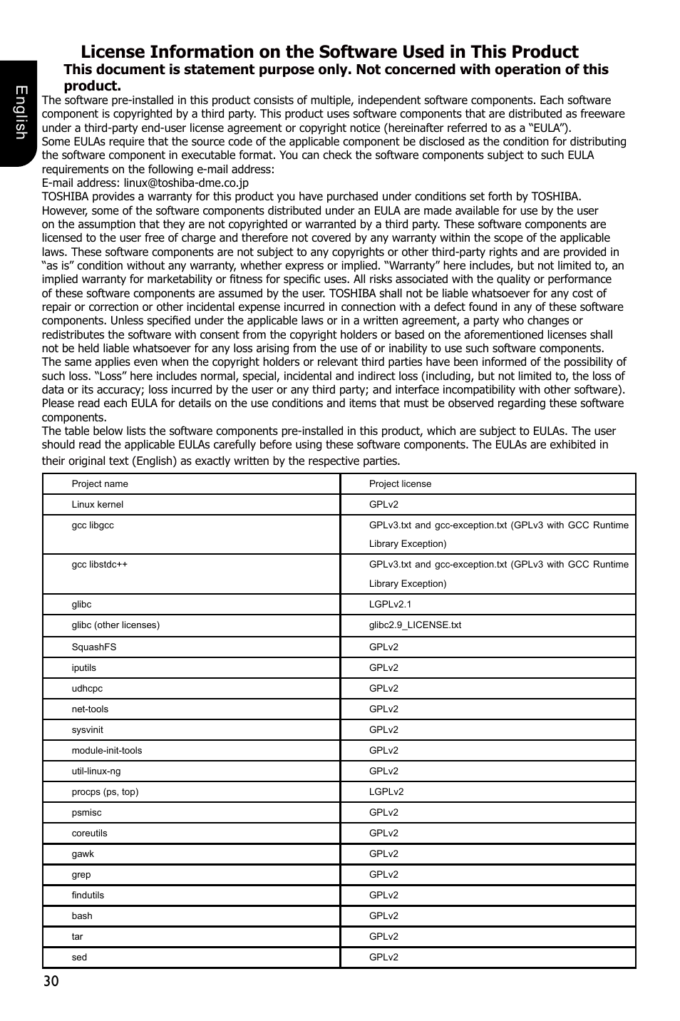 30 english | Toshiba BDX4300 User Manual | Page 30 / 46