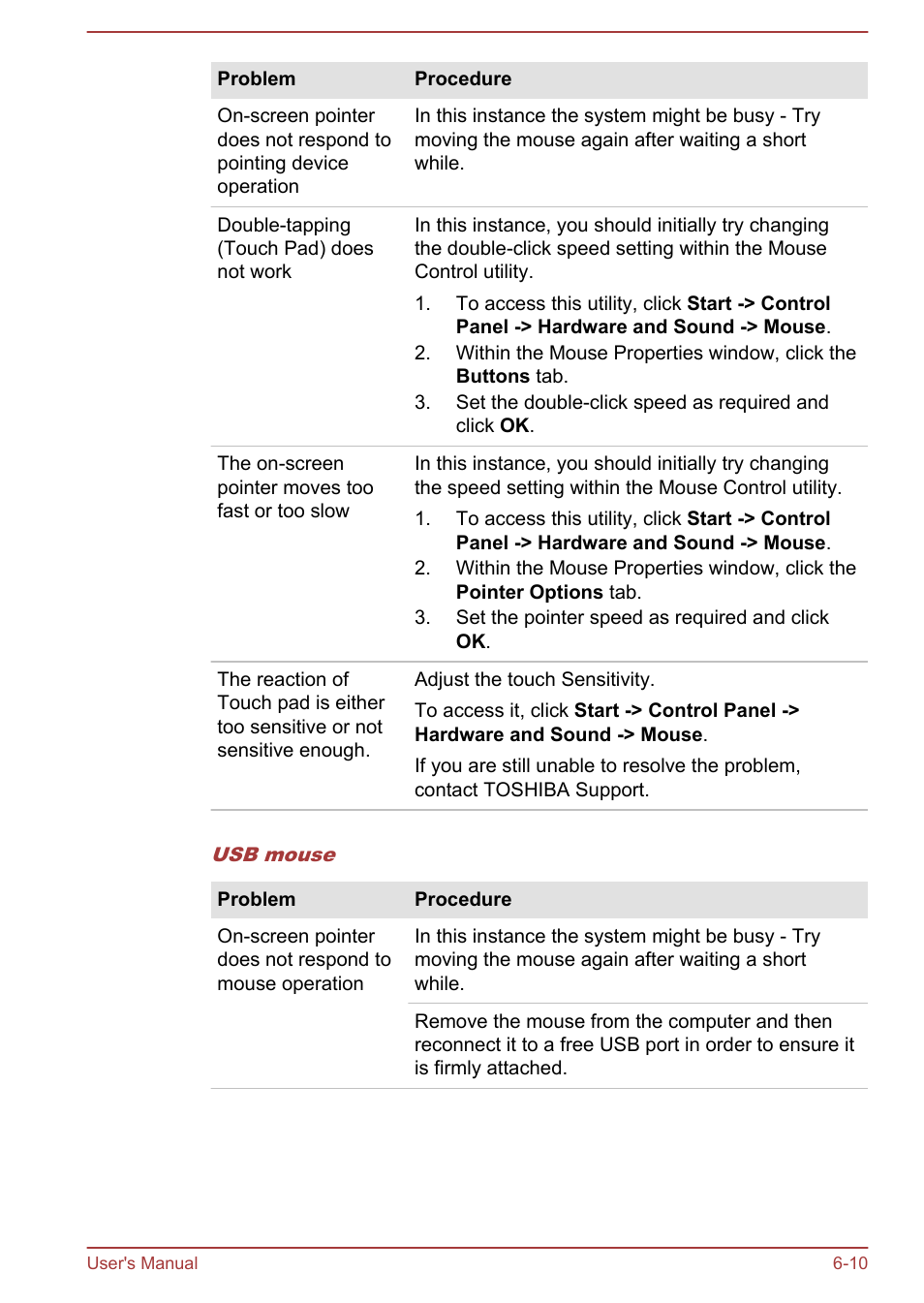 Mouse | Toshiba Satellite Pro C50-A User Manual | Page 108 / 135