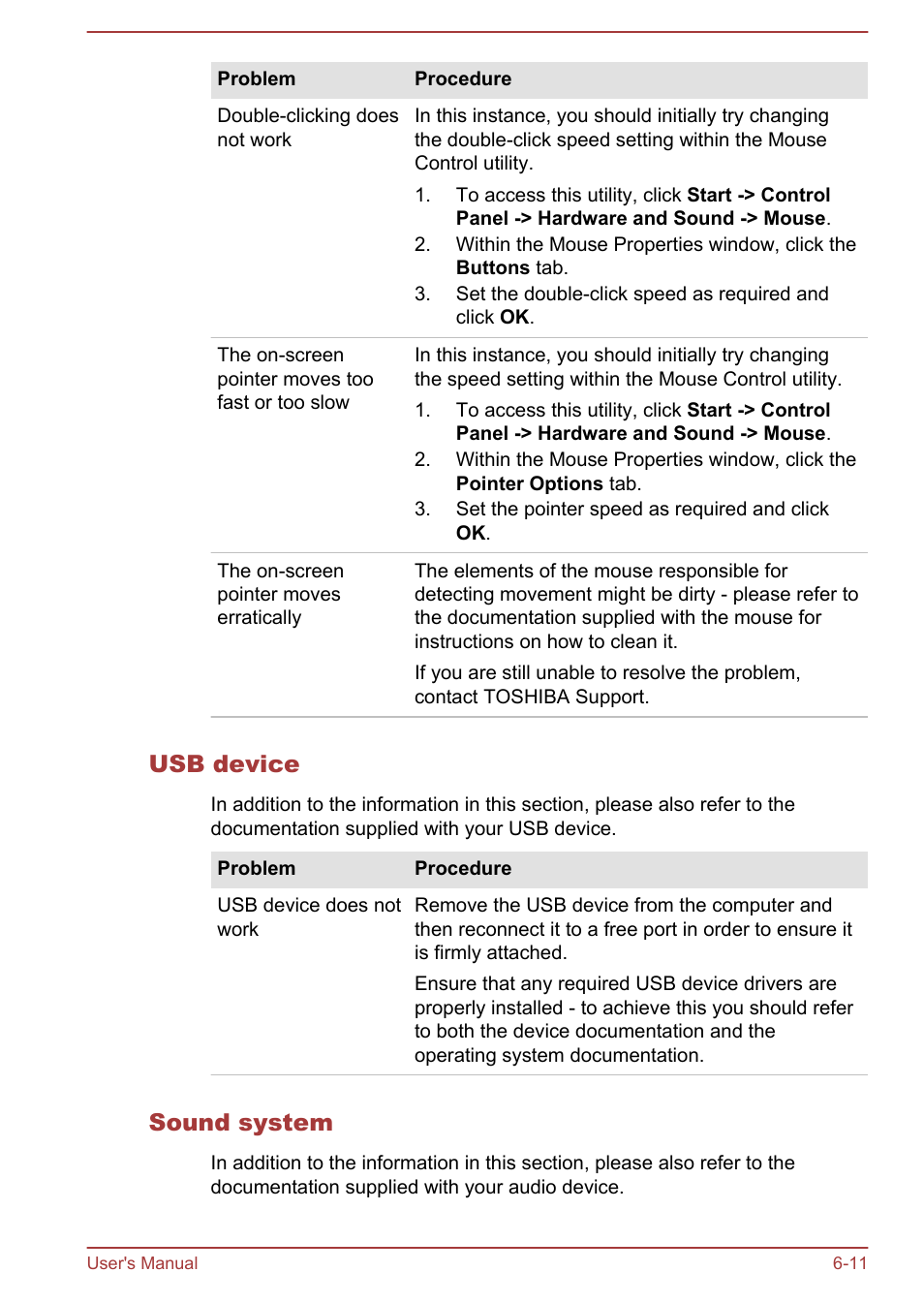 Usb device, Sound system | Toshiba Satellite Pro C50-A User Manual | Page 109 / 135