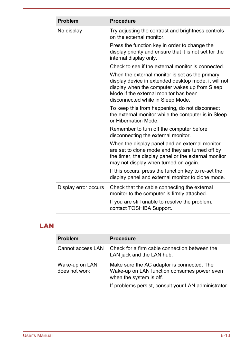 Toshiba Satellite Pro C50-A User Manual | Page 111 / 135