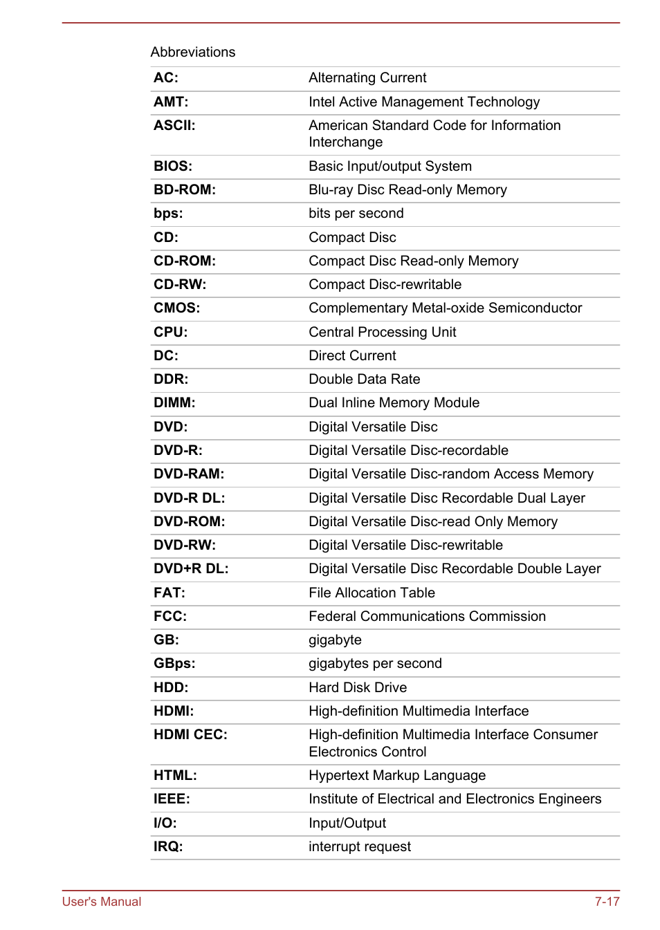 Toshiba Satellite Pro C50-A User Manual | Page 130 / 135