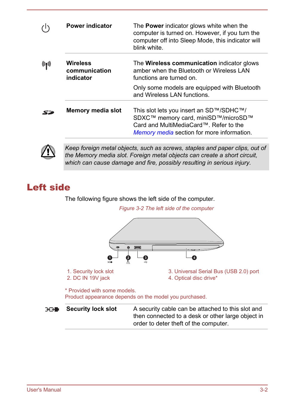 Left side, Left side -2 | Toshiba Satellite Pro C50-A User Manual | Page 30 / 135