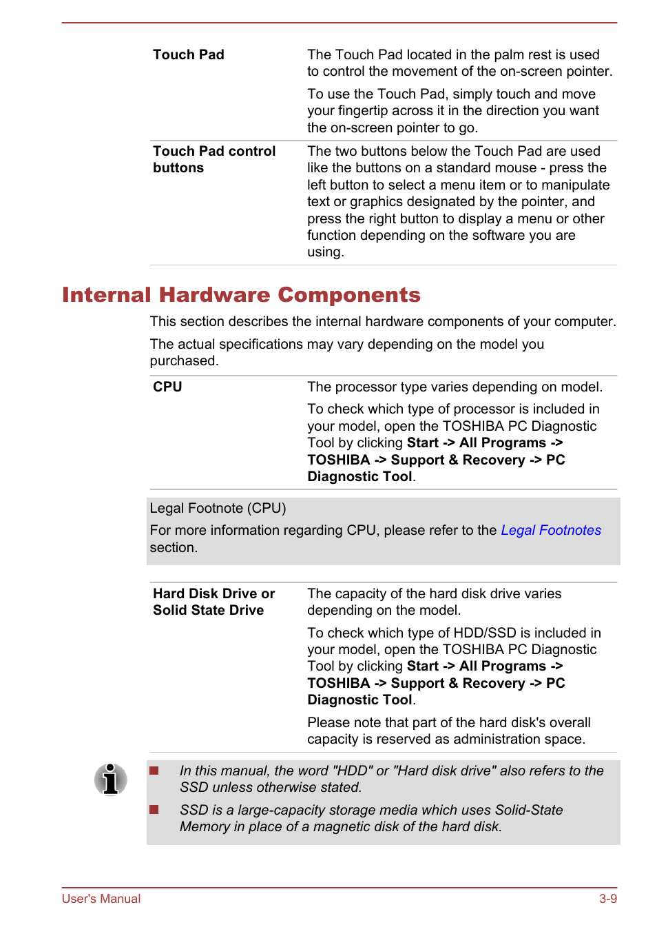 Internal hardware components, Internal hardware components -9 | Toshiba Satellite Pro C50-A User Manual | Page 37 / 135