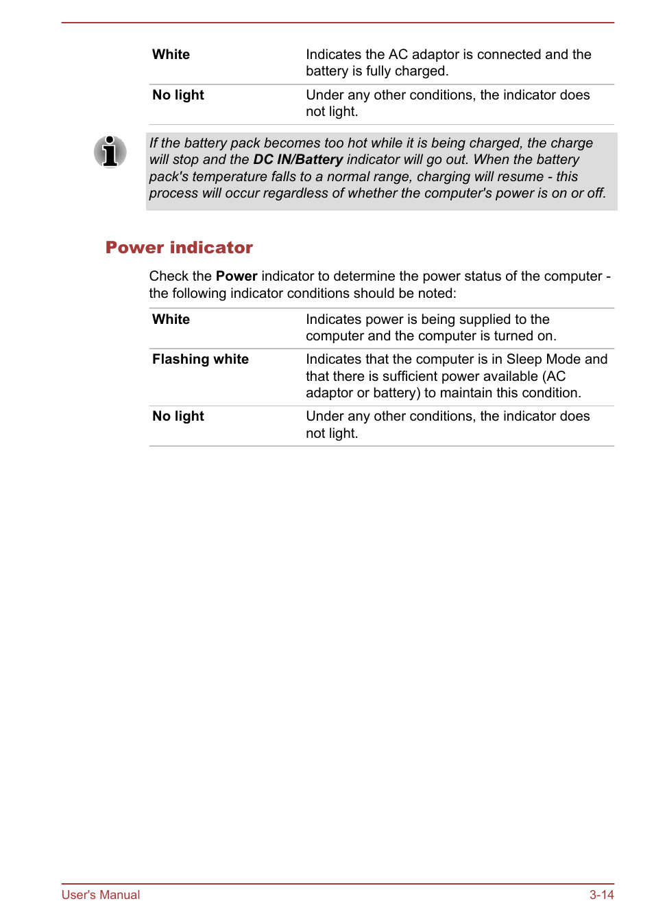 Power indicator | Toshiba Satellite Pro C50-A User Manual | Page 42 / 135