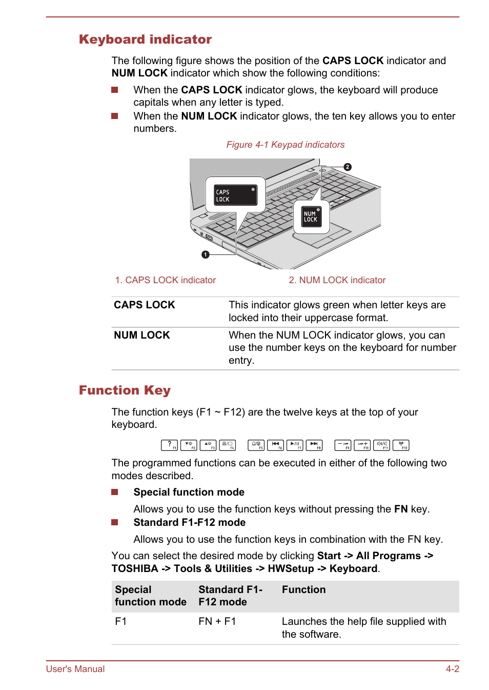 Keyboard indicator, Function key | Toshiba Satellite Pro C50-A User Manual | Page 44 / 135