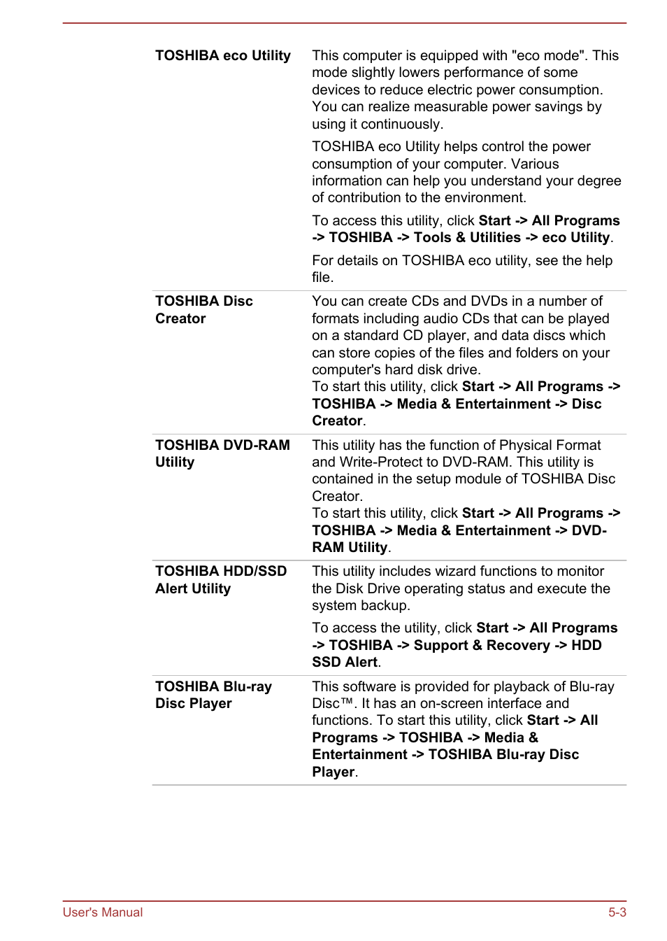 Toshiba Satellite Pro C50-A User Manual | Page 88 / 135