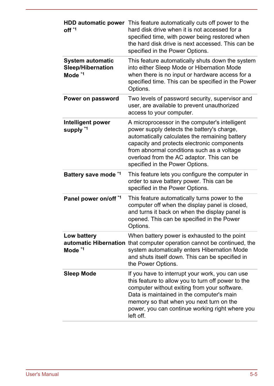 Toshiba Satellite Pro C50-A User Manual | Page 90 / 135