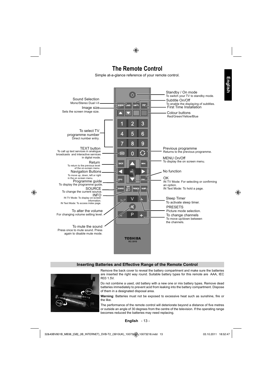 The remote control, English | Toshiba BV801 User Manual | Page 13 / 45